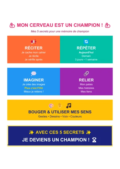 Première page de Affiche « Bulles »