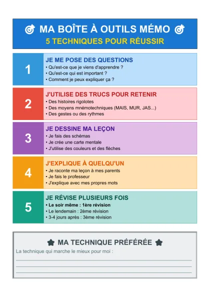 Première page de Fiche élève CE2